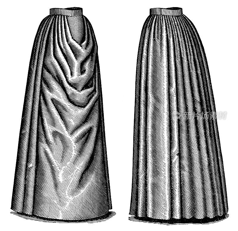 19世纪90年代维多利亚时代的时尚，女士行走裙(前后)- 19世纪